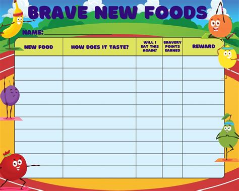 Reward Charts for Healthy Eating