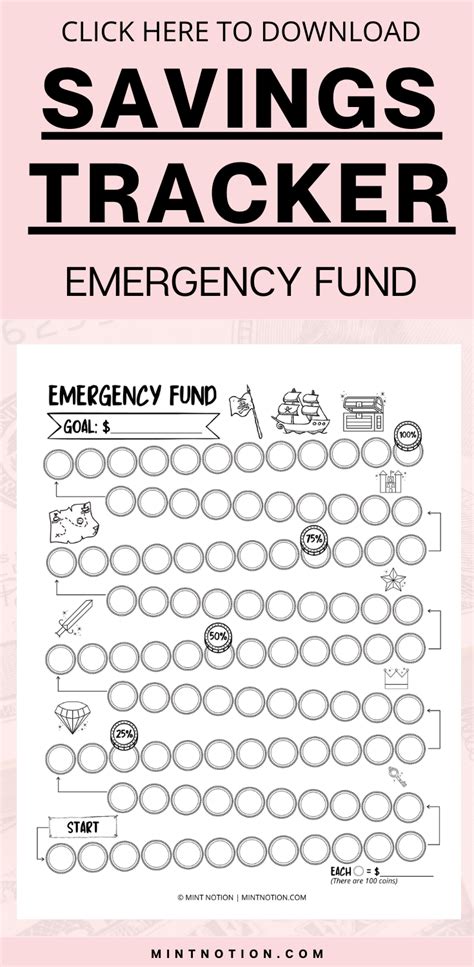 Reward Charts for Saving Money