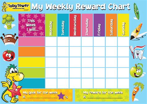 Reward Charts for Students