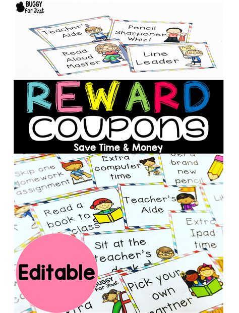 Reward Coupon Strategies