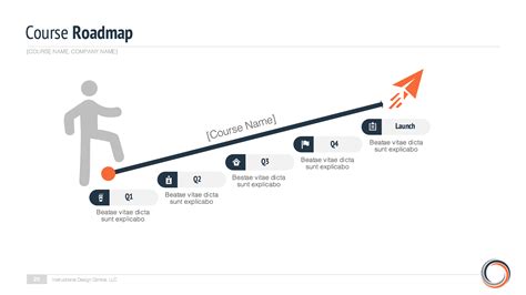 Road Course Templates