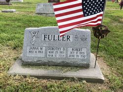 Fans paying tribute to Robert Fuller