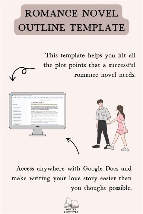 Romance Novel Templates on Google Docs