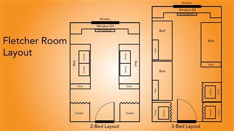 Room Layout