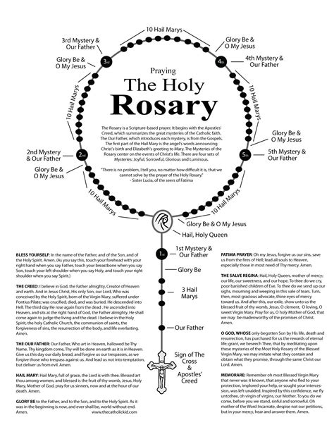 Rosary Prayer 4