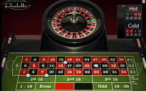 Roulette System