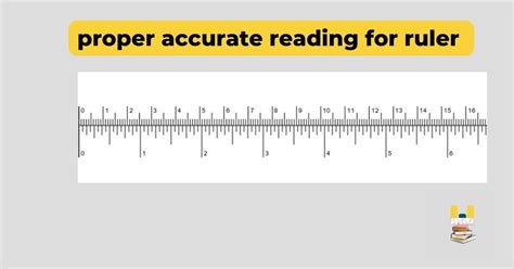 Ruler Accuracy