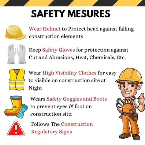 Description of Safety Measures