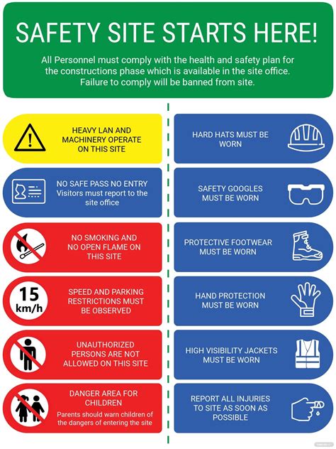 Safety Sign Templates