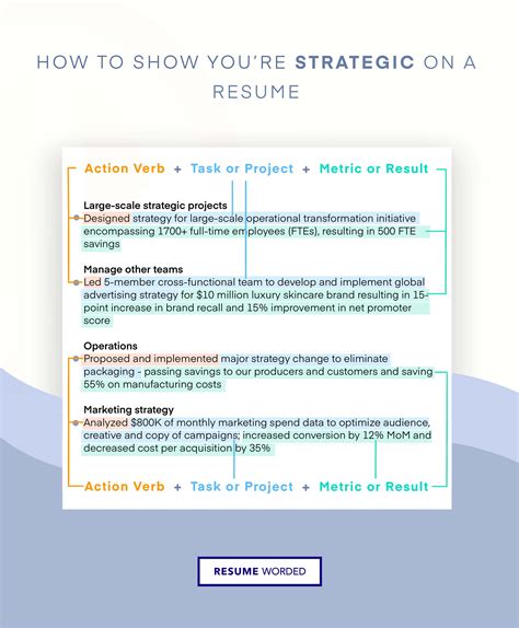 Sales Executive Resume Tips