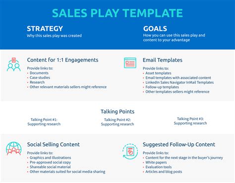 Sales Playbook Template 7