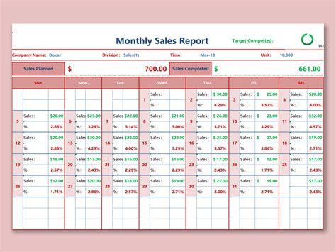 Sales Template Excel