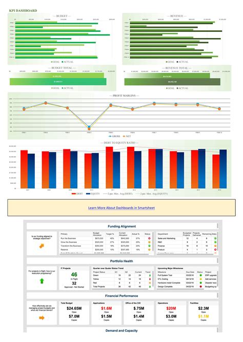 Sales Presentation Template