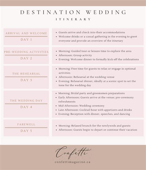 Sample Destination Wedding Itinerary