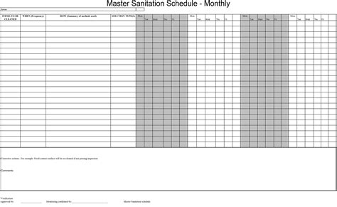 Sanitation Schedule Tips