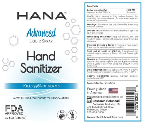 Sanitizer Label Compliance