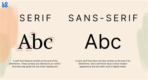 Description of Sans-Serif Fonts