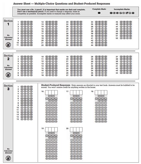 SAT Answer Sheet Strategies