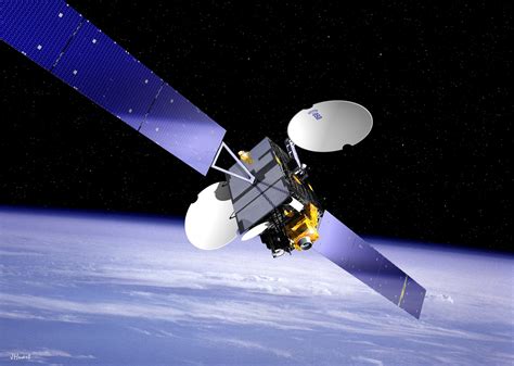 Satellite Communications