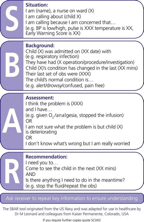 Challenges and limitations of SBAR