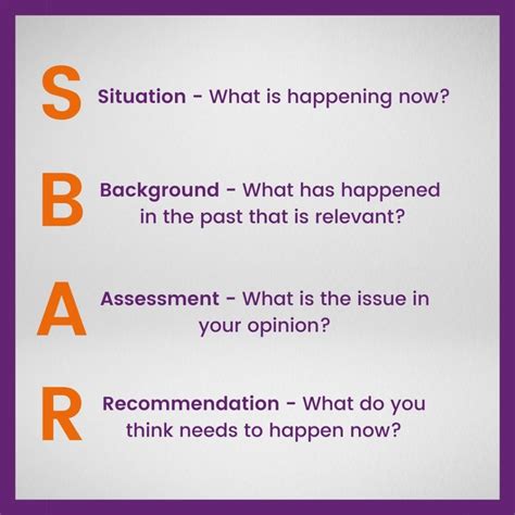 SBAR Challenges and Solutions