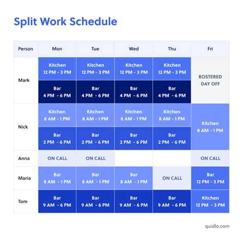 types of schedule templates