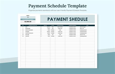 types of schedule templates