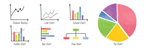 Science Graphs Clipart