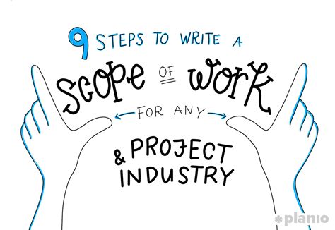 Scope of Work Definition