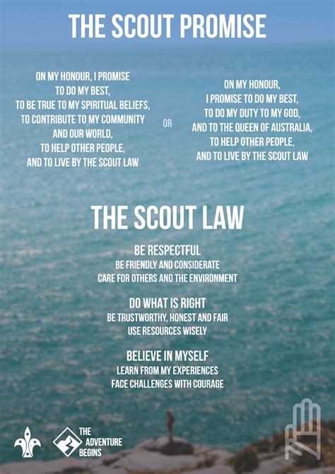 Scout Law Resources