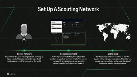 Description of Scouting Network