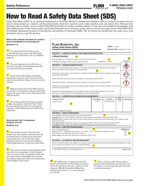 Description of SDS Document Example