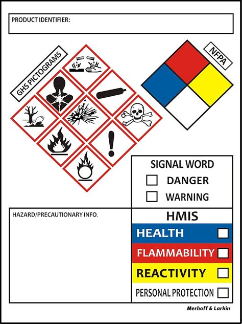 SDS Hazardous Chemicals