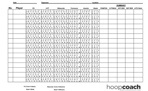 Season Stat Sheet Example