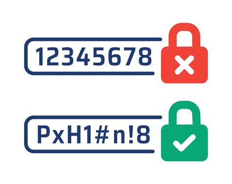 Secure Password Creation Tips