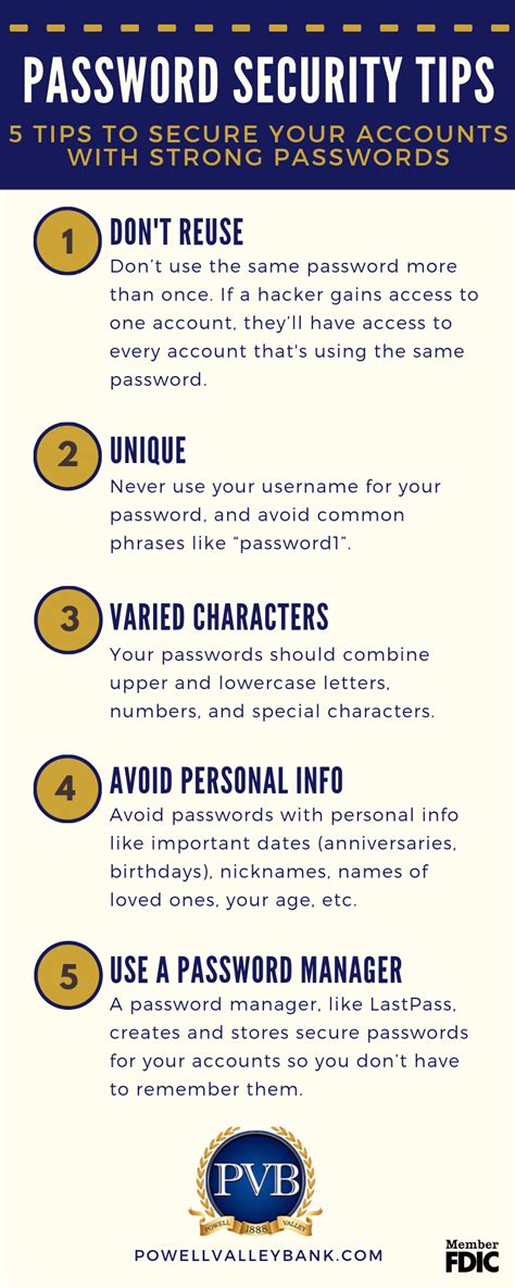 Tips for Secure Passwords