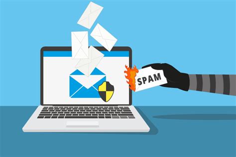 Security and Spam Protection