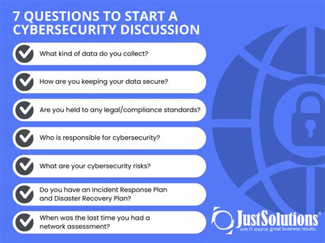 Security questions for password recovery