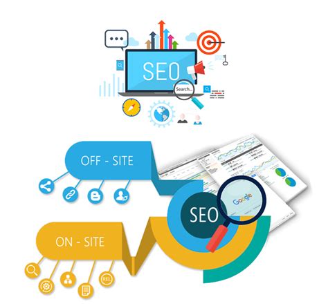 SEO Optimization