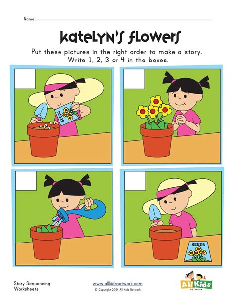 Sequencing Activities Template