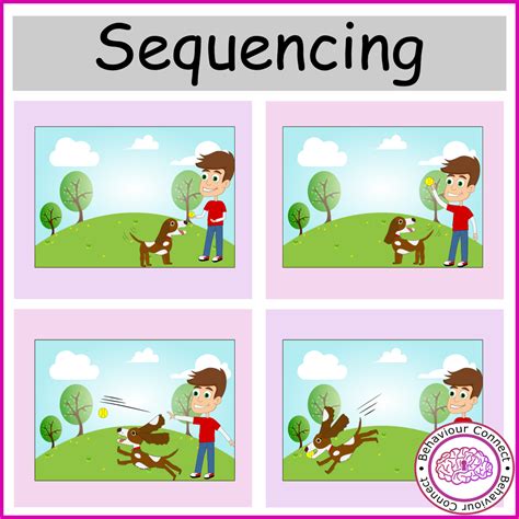 Sequencing Pictures Introduction