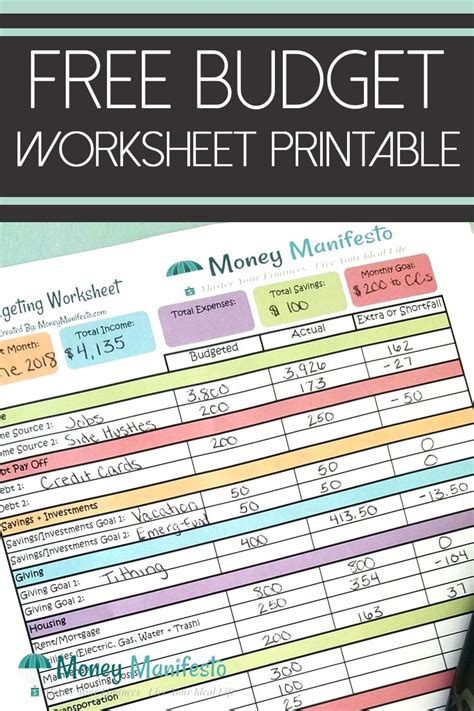 seven budget templates overview