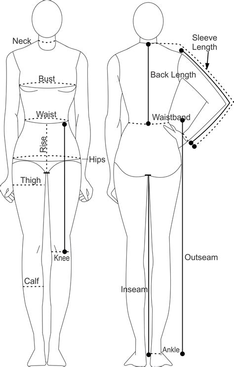 Sewing Measurements