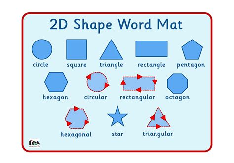 Shape Playdough Mat