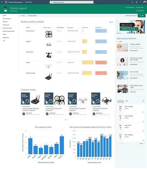 Variety of SharePoint Online Templates