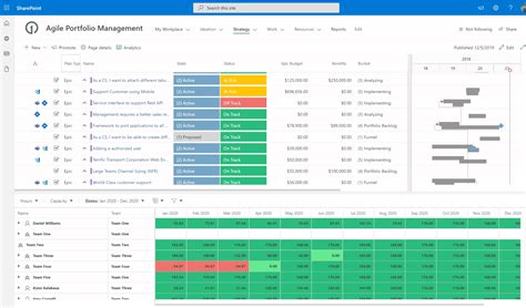 SharePoint Project Management