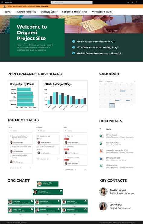 SharePoint Project Template