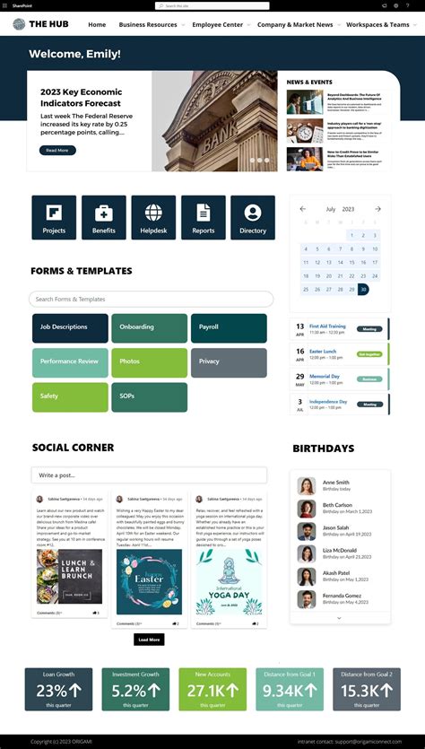 SharePoint site design templates sample