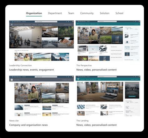 SharePoint Site Template Example