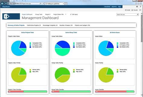 SharePoint templates